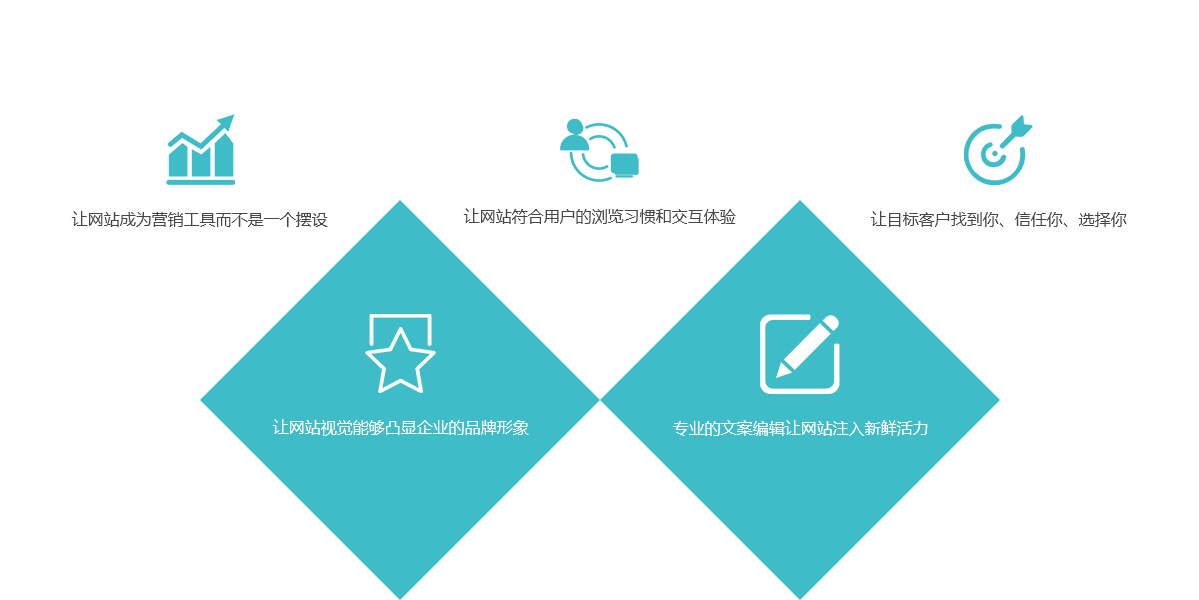 ���ݴ���Ӫ